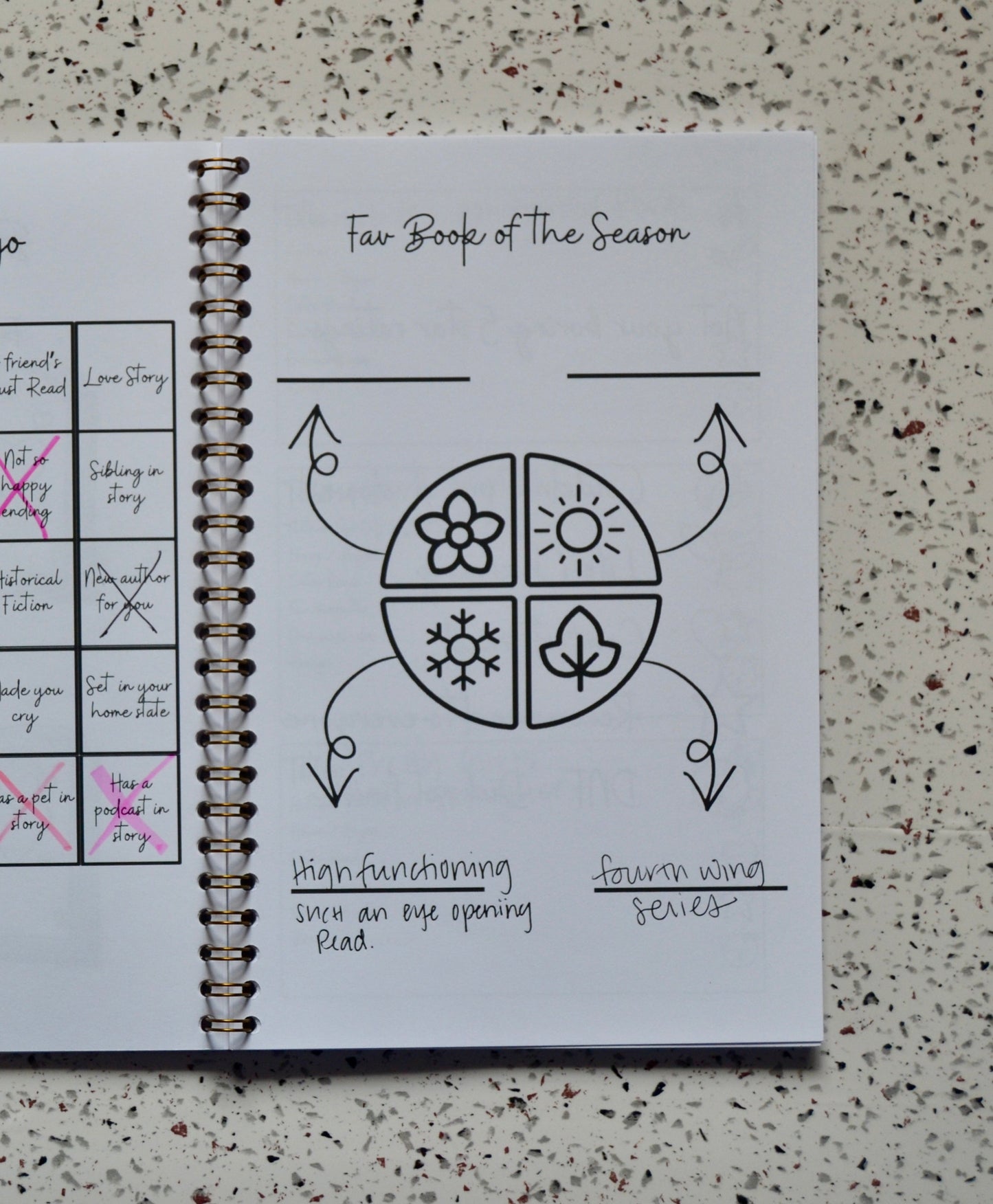 Reading Journal