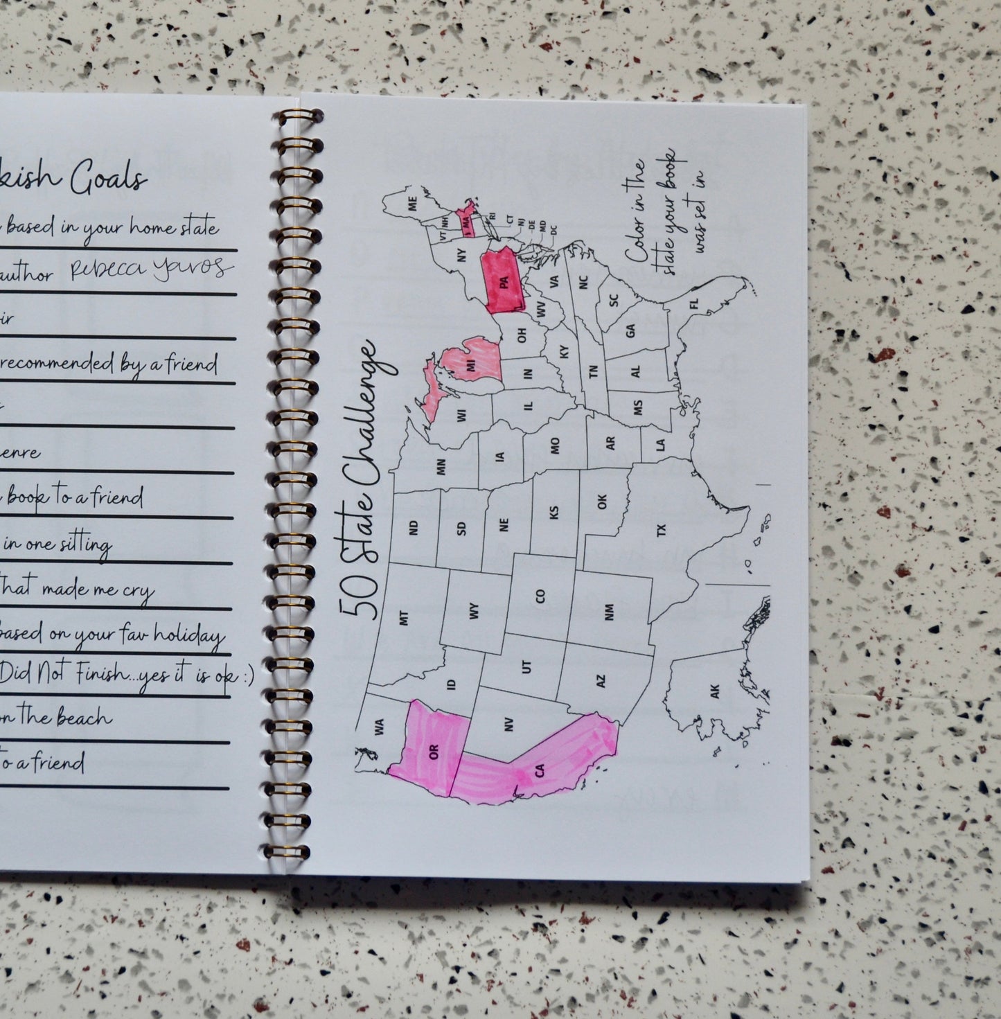 Reading Journal