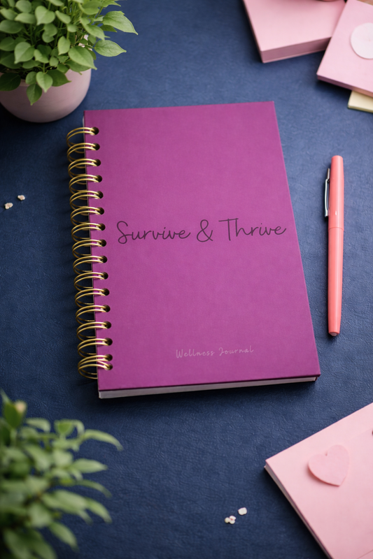 Wellness Journal - Limited Edition PURPLE