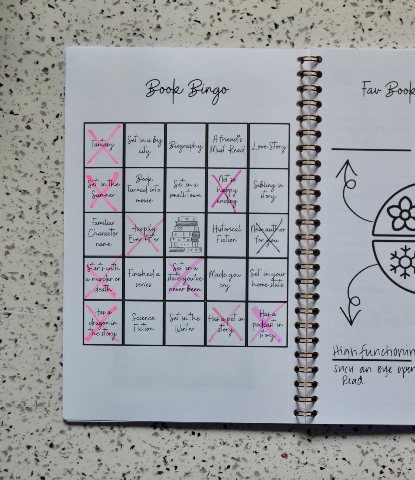 Reading Journal