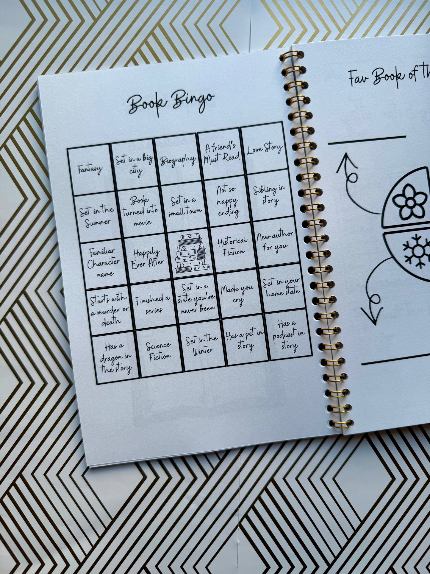 Reading Journal